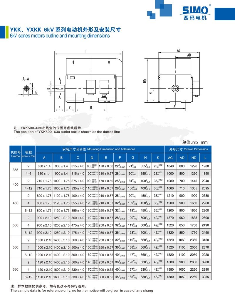 YKK 6KV medium voltage electric motors YKK 6KV medium voltage electric motors